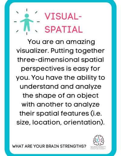 What are Your Brain Strengths cards - Neurodiversity Foundation - Neurodiversity Education Academy